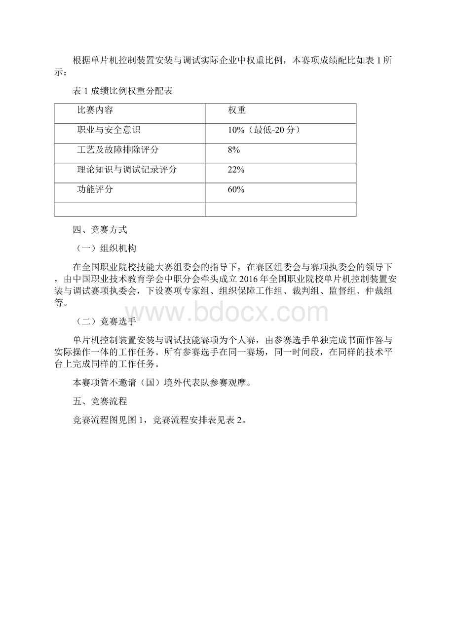 全国职业院校技能大赛中职组单片机控制装置安装与调试赛项规程.docx_第2页