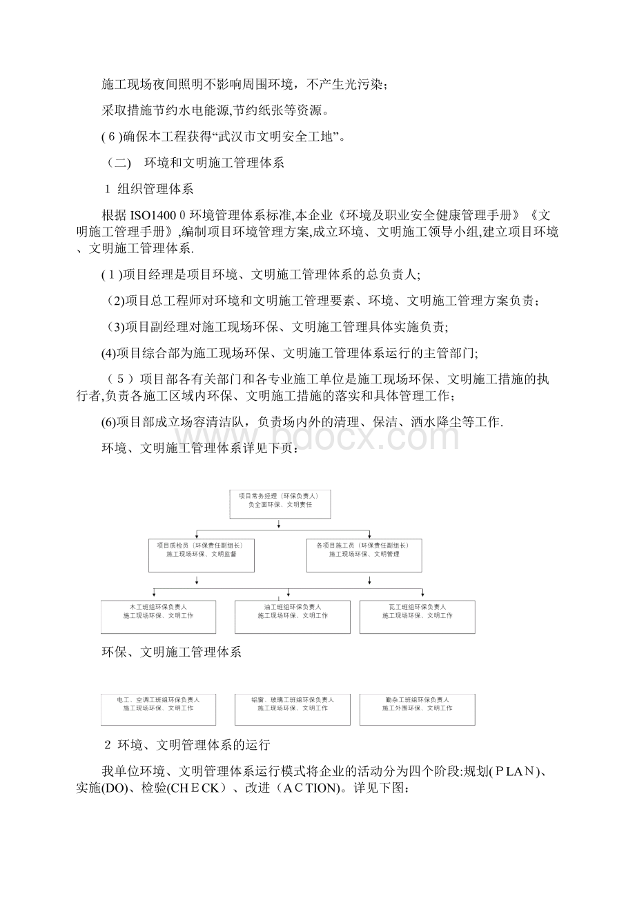 绿洲新开工项目现场文明施工环境保护管理措施可编辑范本Word文档下载推荐.docx_第2页