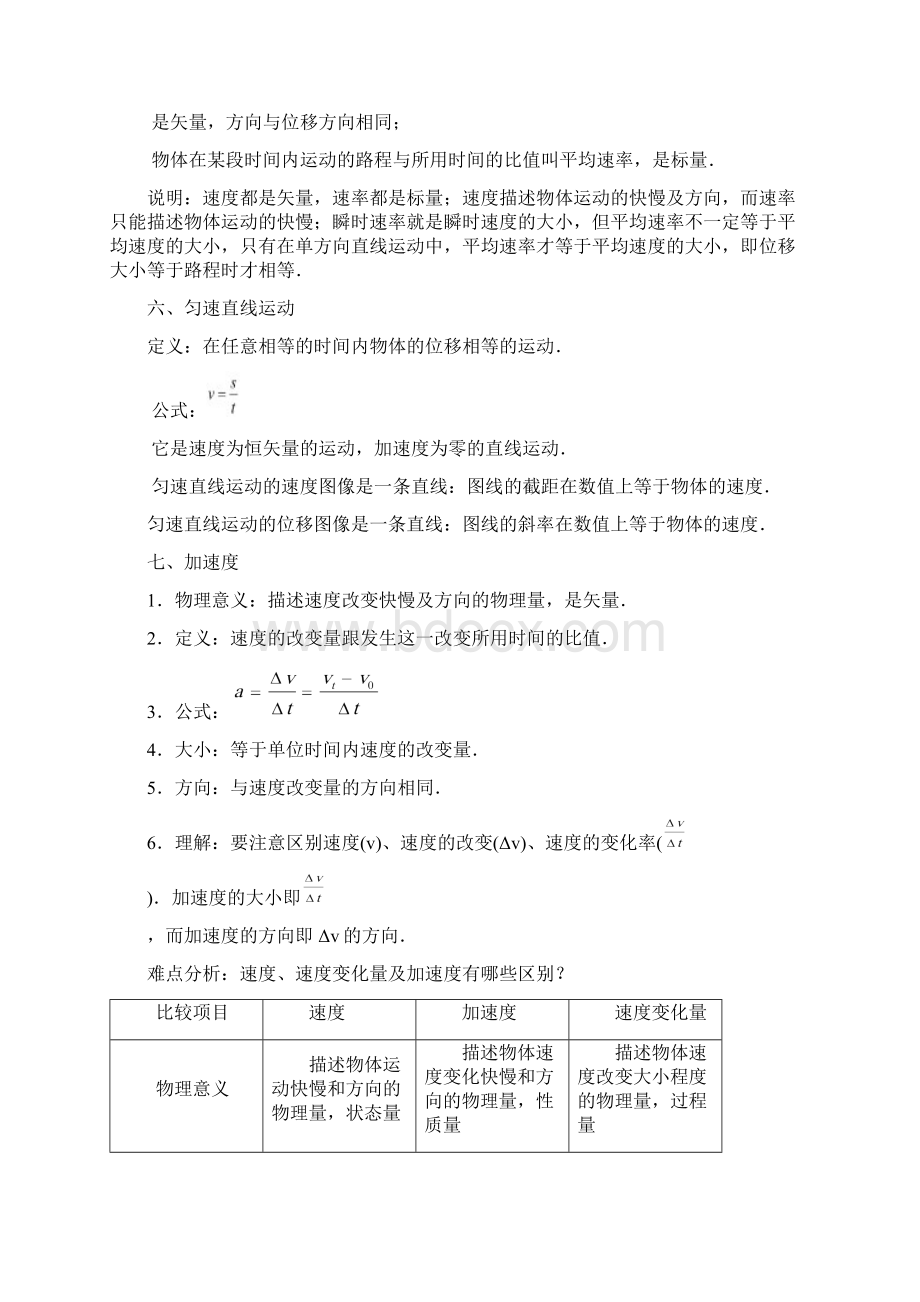 高三专题 动力学 学生板Word下载.docx_第3页