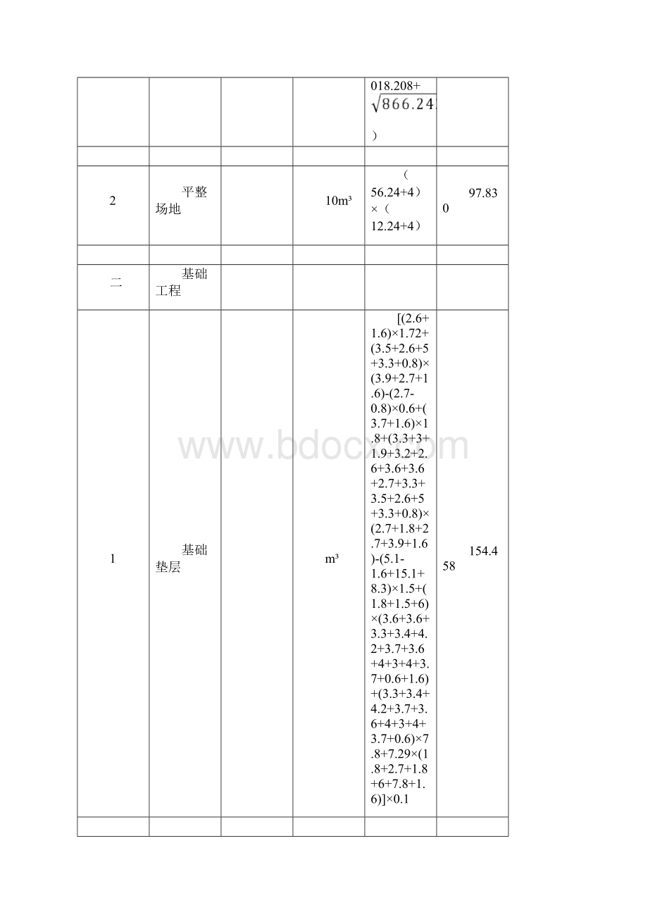 完整word版工程量计算书模板word文档良心出品.docx_第2页