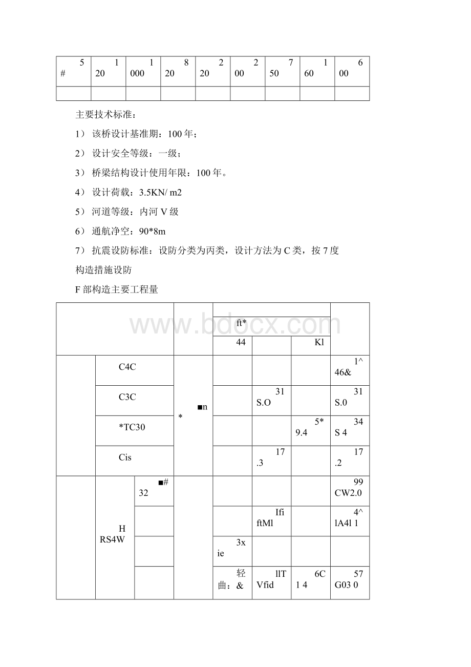 景观桥下部结构验收自评报告.docx_第3页