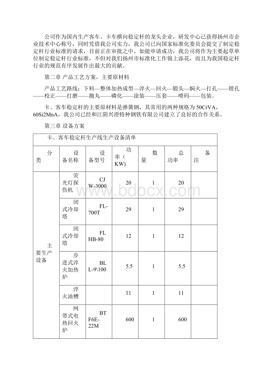 强烈推荐卡车稳定杆可研报告Word文件下载.docx_第2页