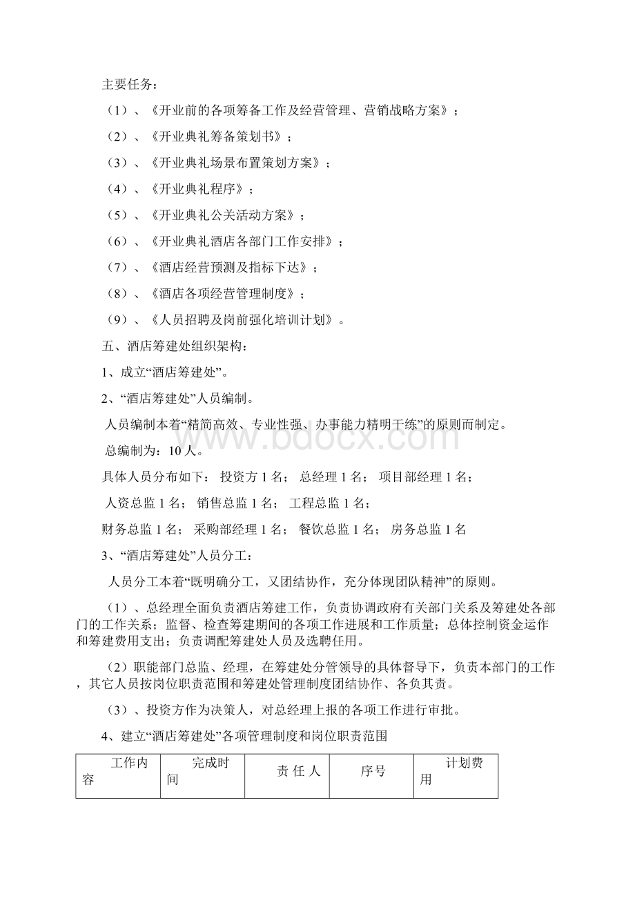 酒店开业筹建总体工作计划.docx_第3页