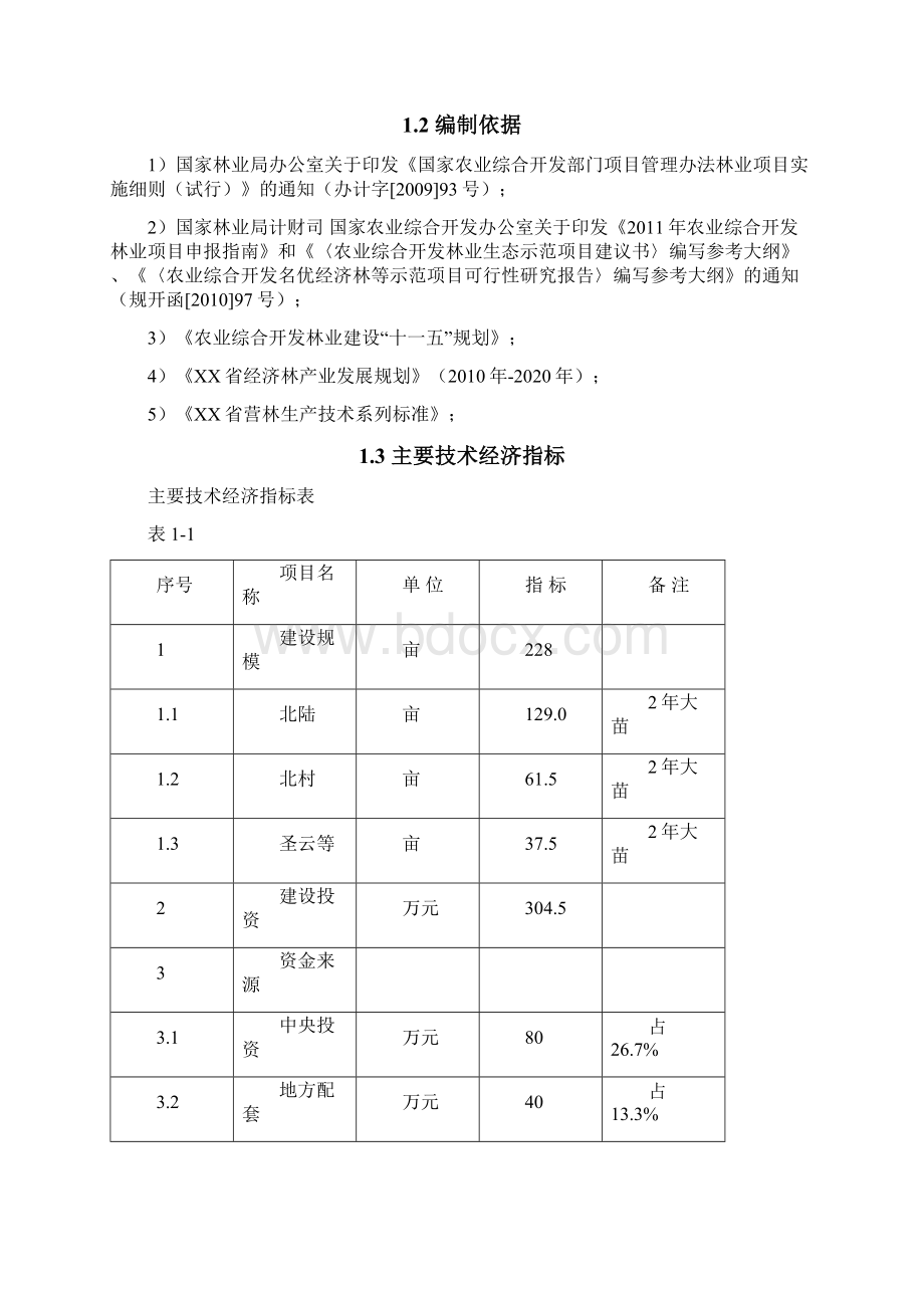 农业综合开发蓝莓基地示范项目之可行性研究报告.docx_第2页