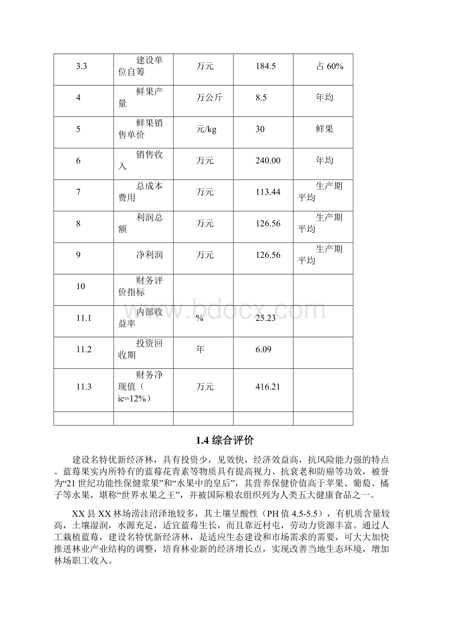 农业综合开发蓝莓基地示范项目之可行性研究报告.docx_第3页