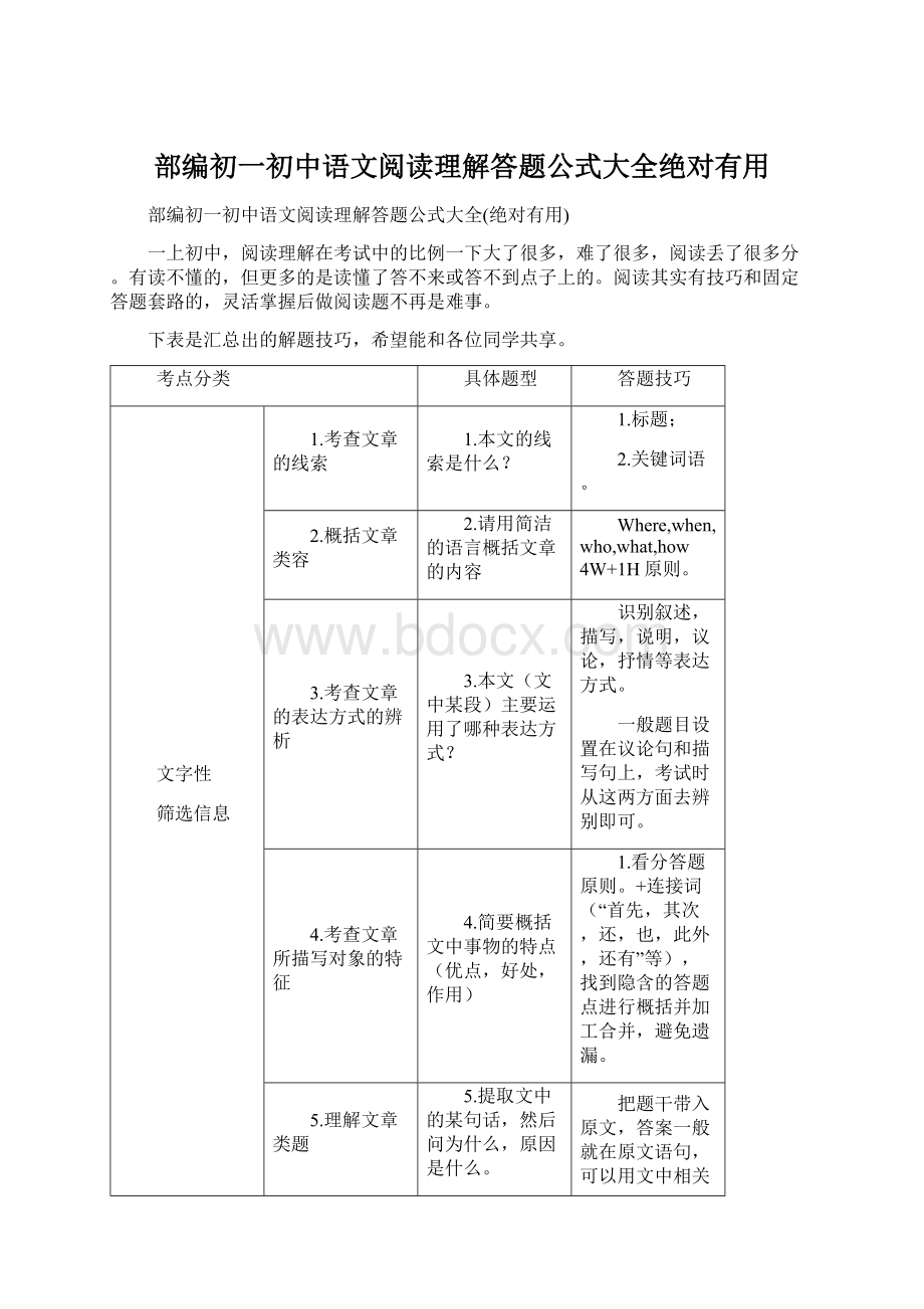 部编初一初中语文阅读理解答题公式大全绝对有用.docx_第1页