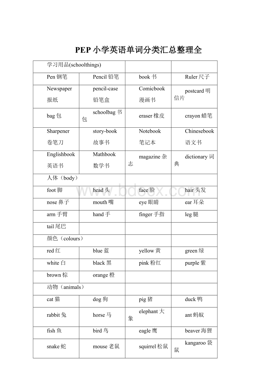 PEP小学英语单词分类汇总整理全.docx_第1页