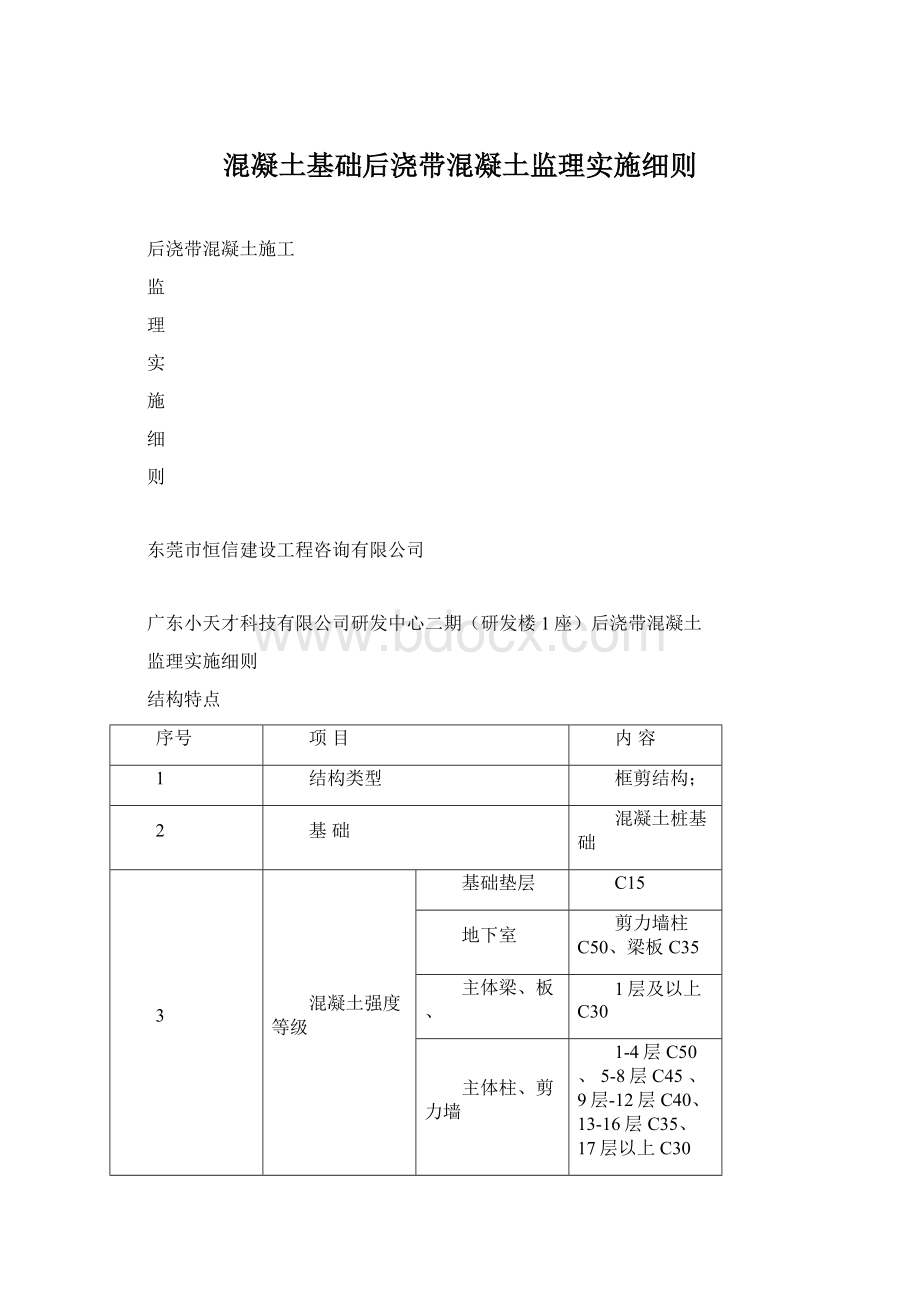 混凝土基础后浇带混凝土监理实施细则.docx