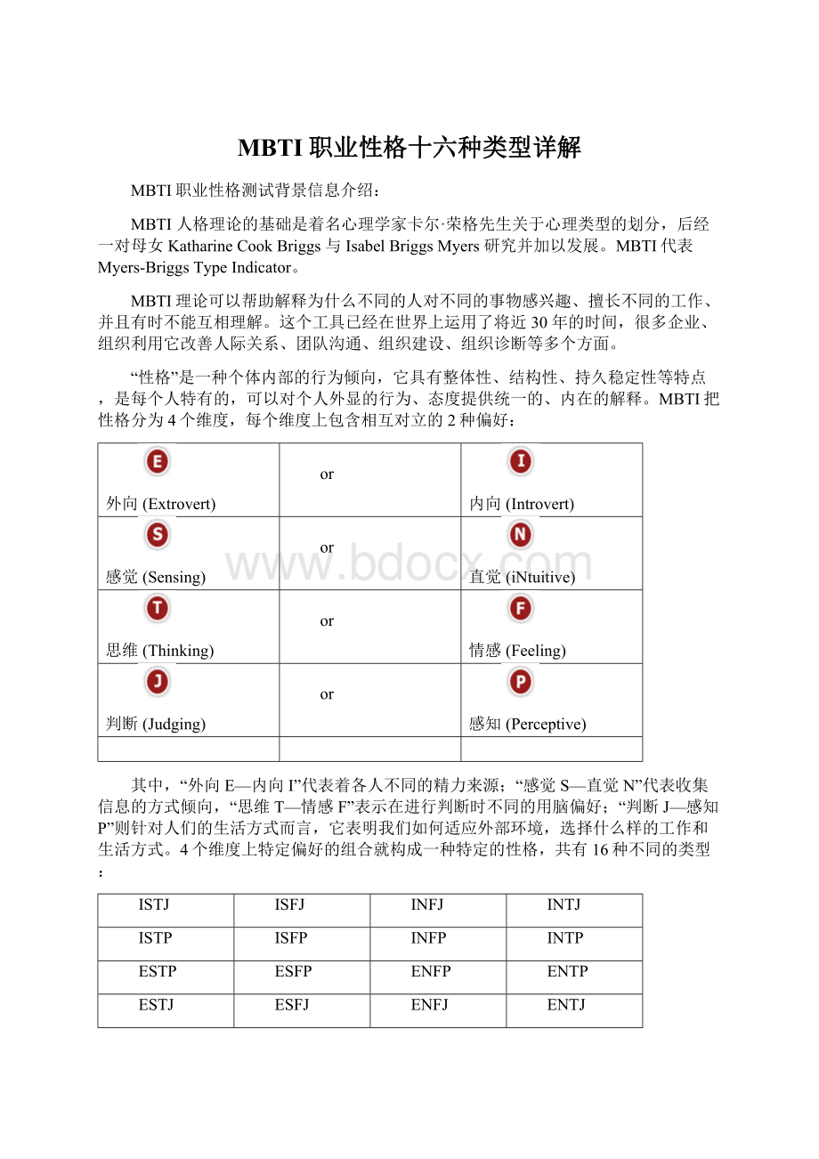 MBTI职业性格十六种类型详解.docx