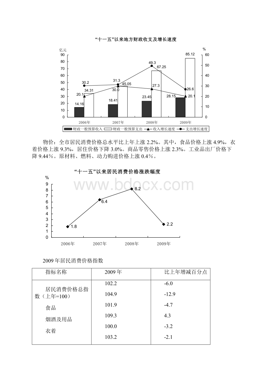 西宁市国民经济和社会发展统计公报.docx_第2页