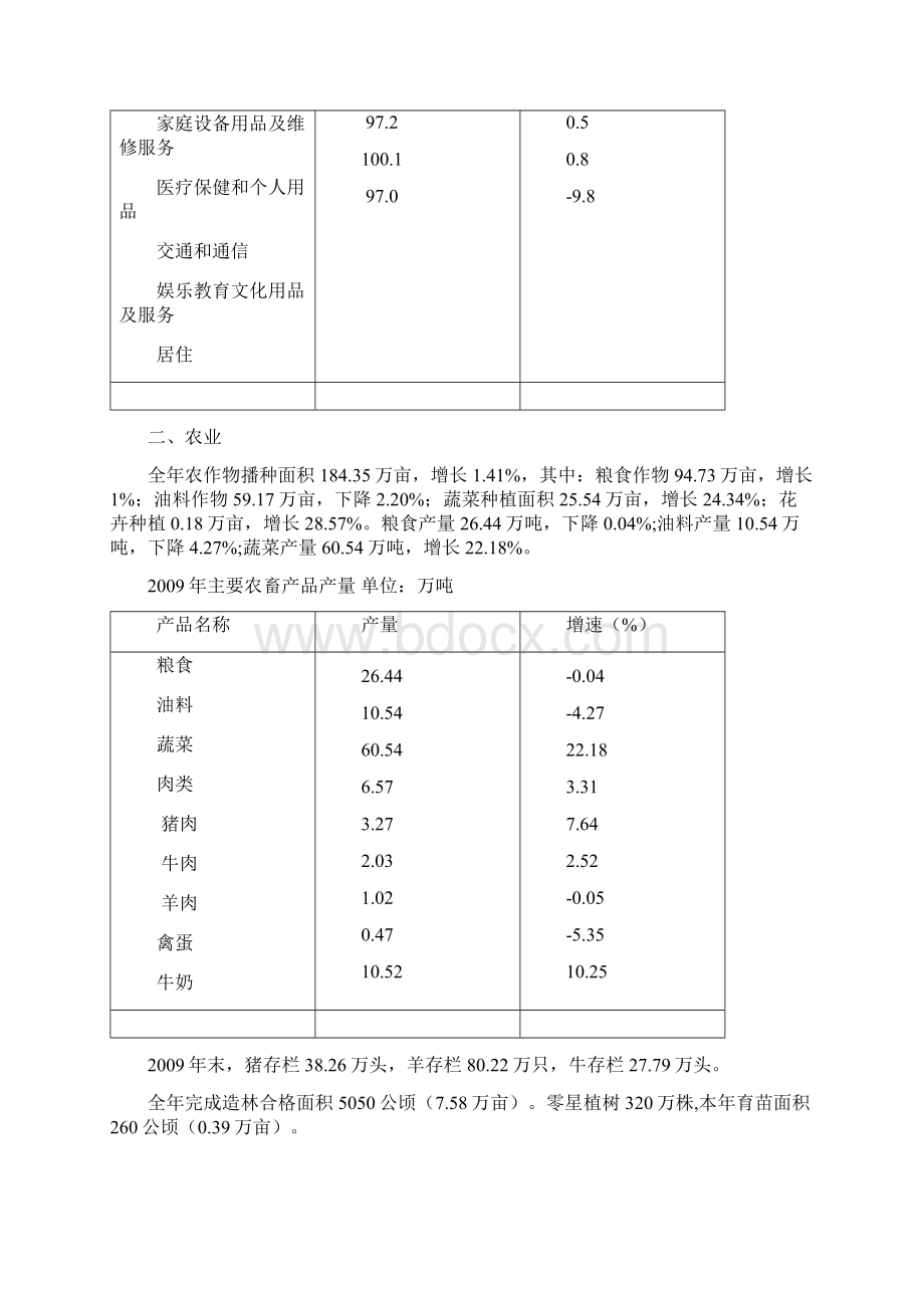 西宁市国民经济和社会发展统计公报.docx_第3页