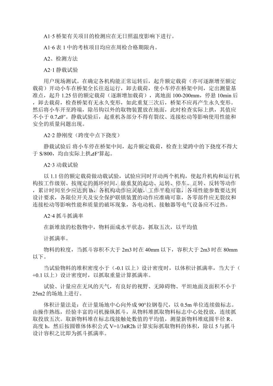 门式起重机检验规程.docx_第2页