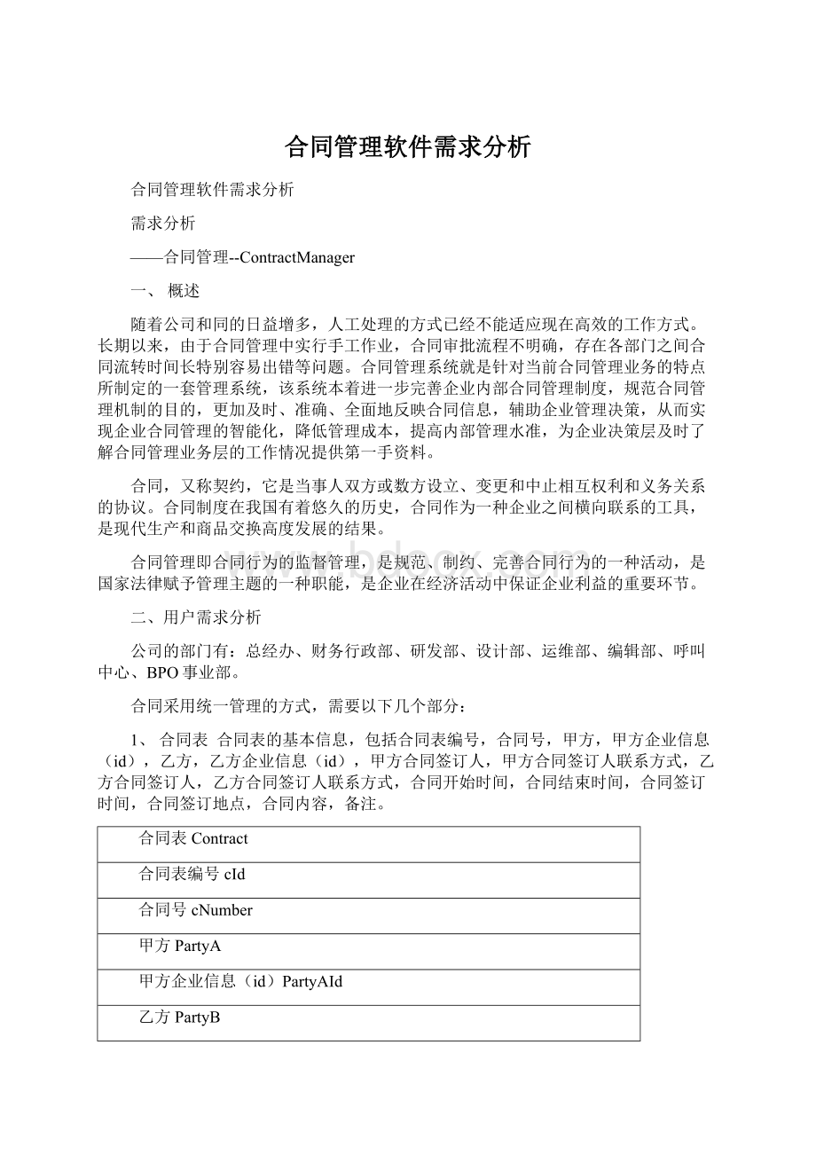 合同管理软件需求分析Word文档下载推荐.docx