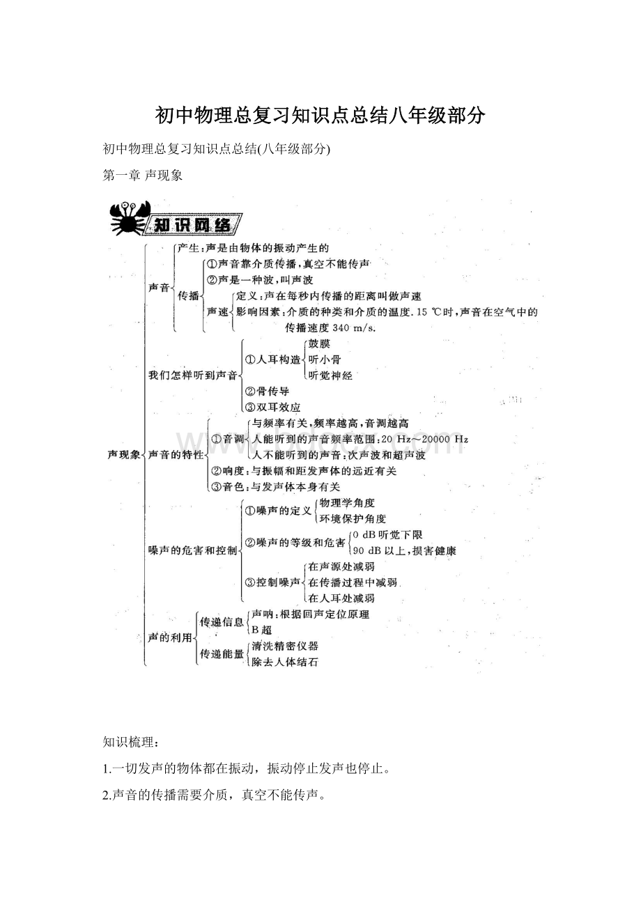 初中物理总复习知识点总结八年级部分Word下载.docx