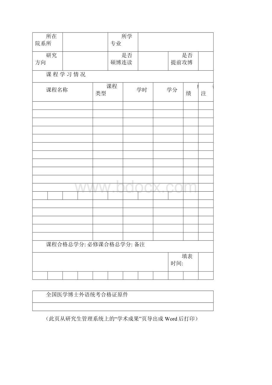 四川大学临床医学博士专业学位申请书模板Word文档下载推荐.docx_第3页