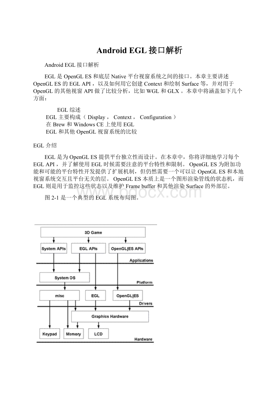 Android EGL接口解析Word格式文档下载.docx