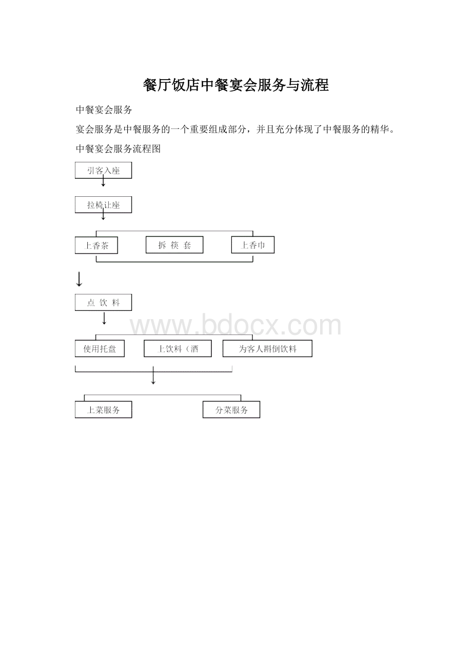 餐厅饭店中餐宴会服务与流程Word文件下载.docx