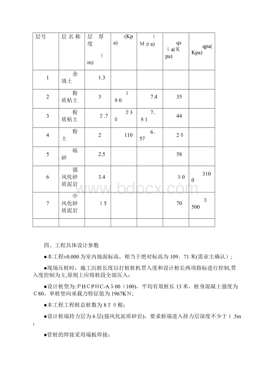 施工组织设计横道图+平面图.docx_第3页