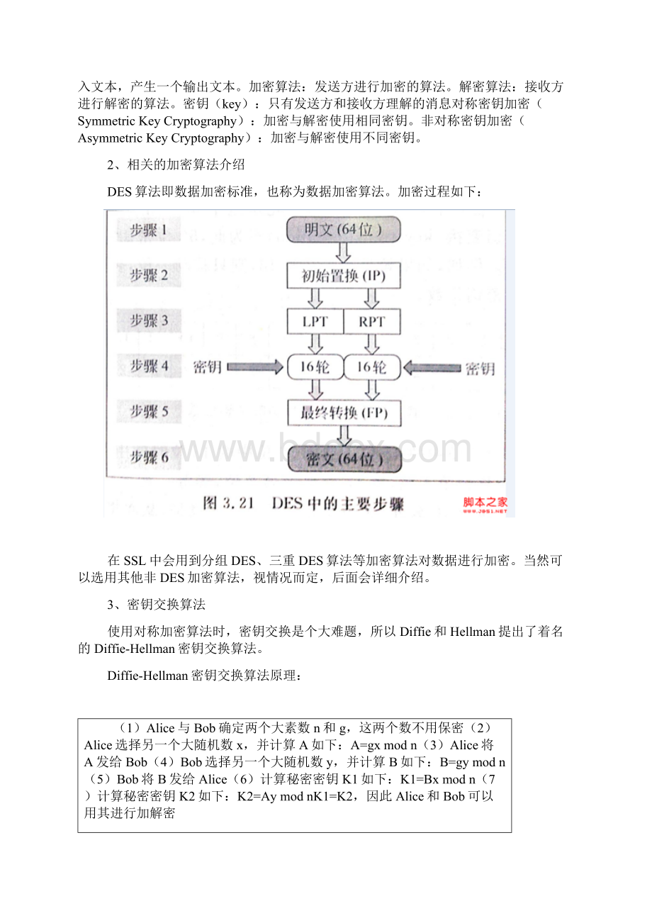 SSL协议的工作原理图解安全套接字.docx_第2页