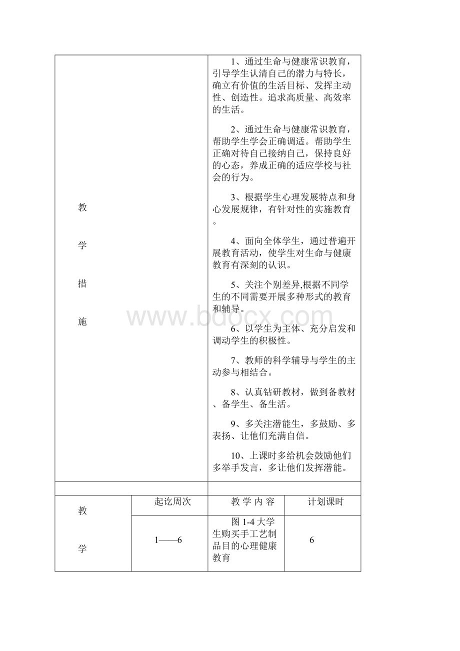 最新九年级生命与健康教学计划.docx_第3页