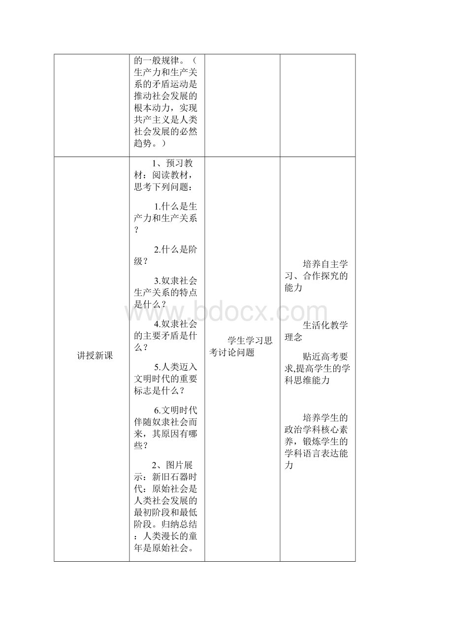 新教材部编版必修1111原始社会的解体和阶级社会的演进从原始社会到奴隶社会精品教案.docx_第2页