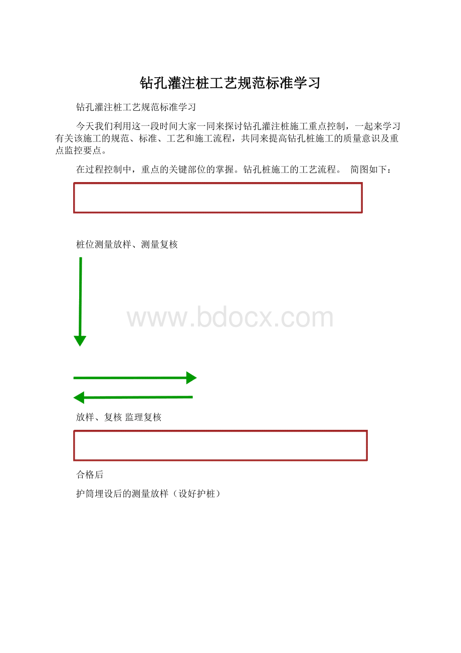 钻孔灌注桩工艺规范标准学习Word文件下载.docx