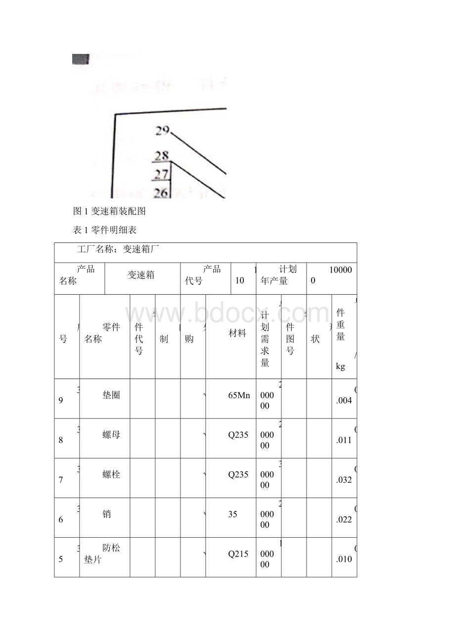 变速箱厂总平面布置设计设施规划与物流分析课程设计.docx_第3页