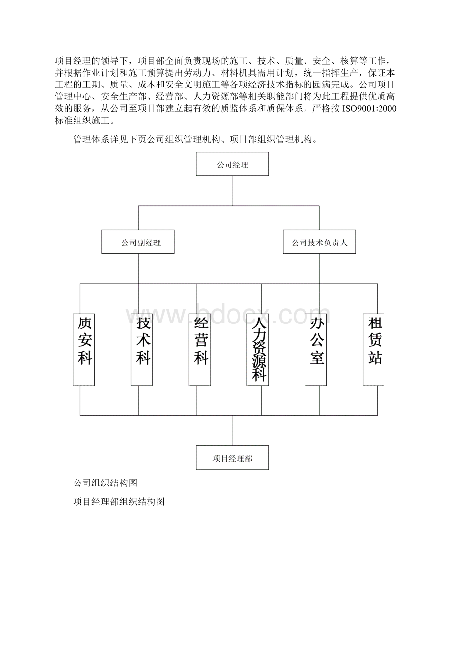 阿荣旗亚东中学风雨场馆陪1施工组织设计1.docx_第3页