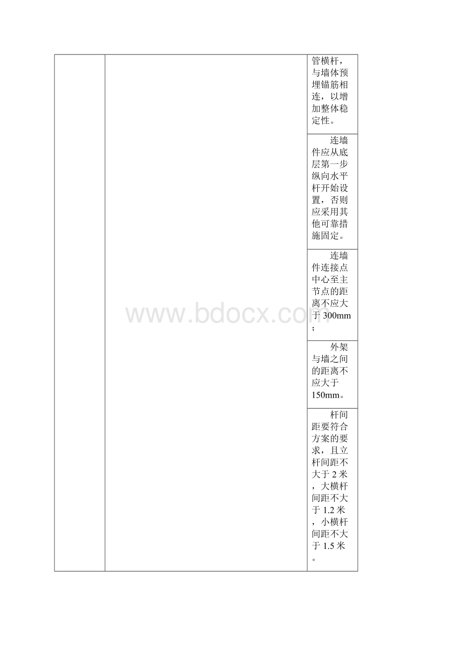 水利工程隐患排查清单文档格式.docx_第3页