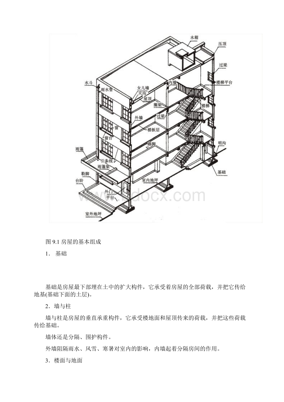 《土木工程识图》选学模块教案剖析.docx_第3页