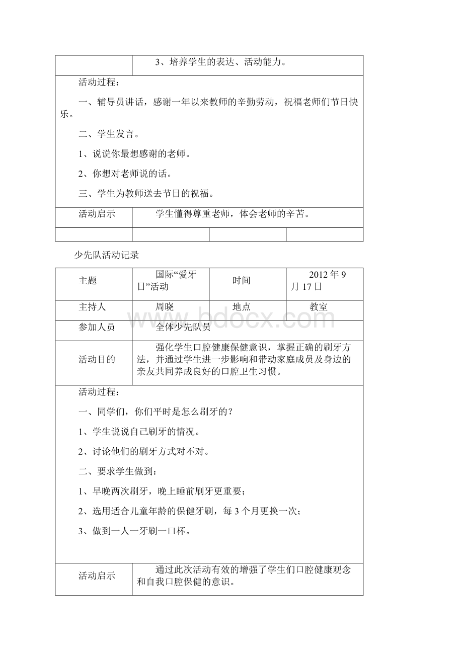 秋季学期少先队活动记录文本表.docx_第2页