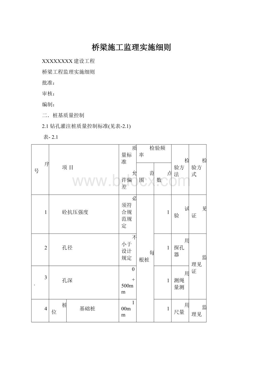 桥梁施工监理实施细则.docx_第1页