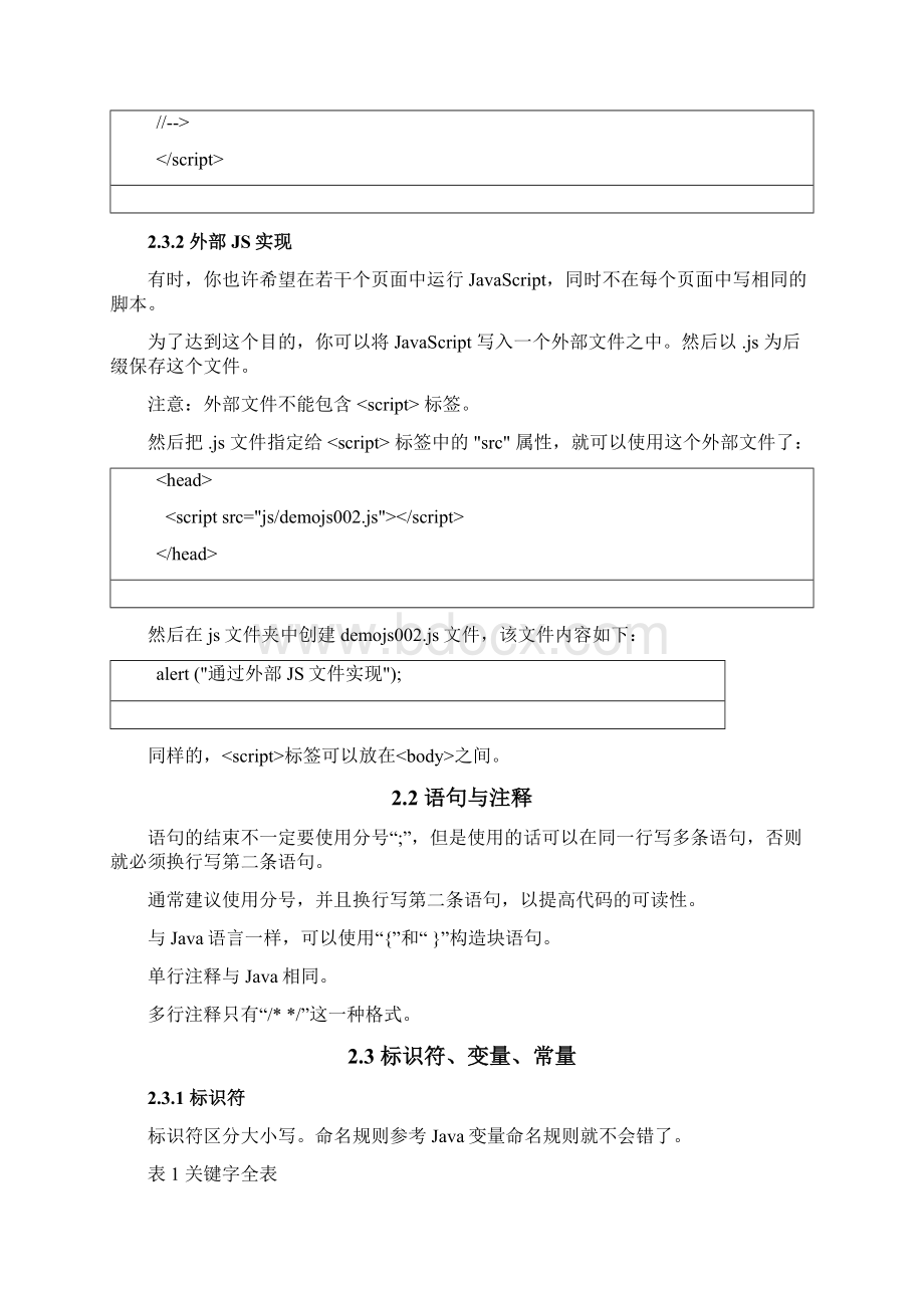 javascript讲义1基础语法部分Word文档下载推荐.docx_第3页