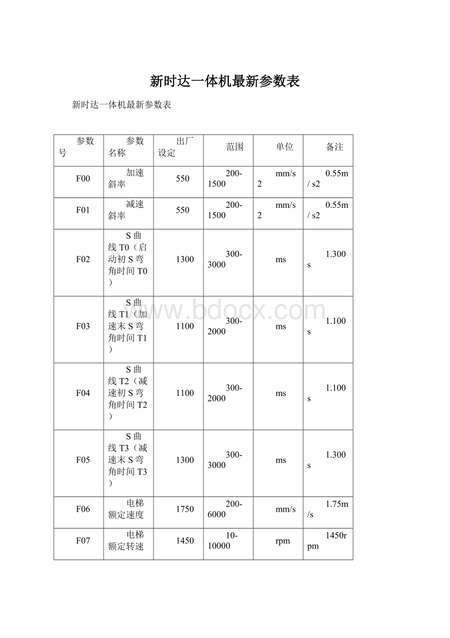 新时达一体机最新参数表Word文件下载.docx