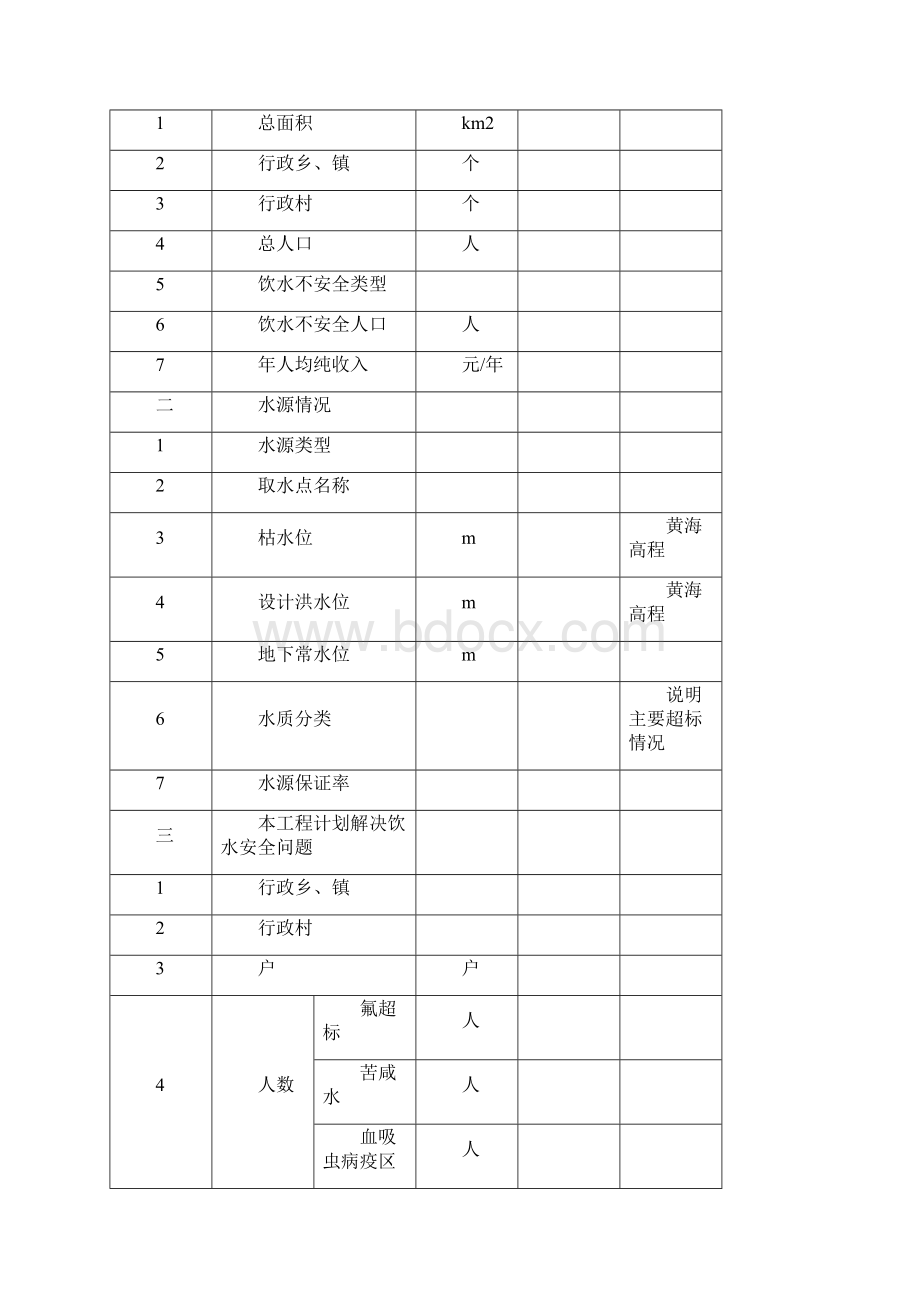 供水设计报告Word格式.docx_第2页