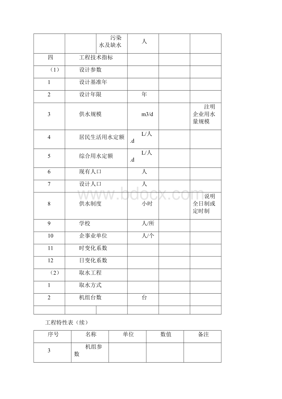 供水设计报告Word格式.docx_第3页