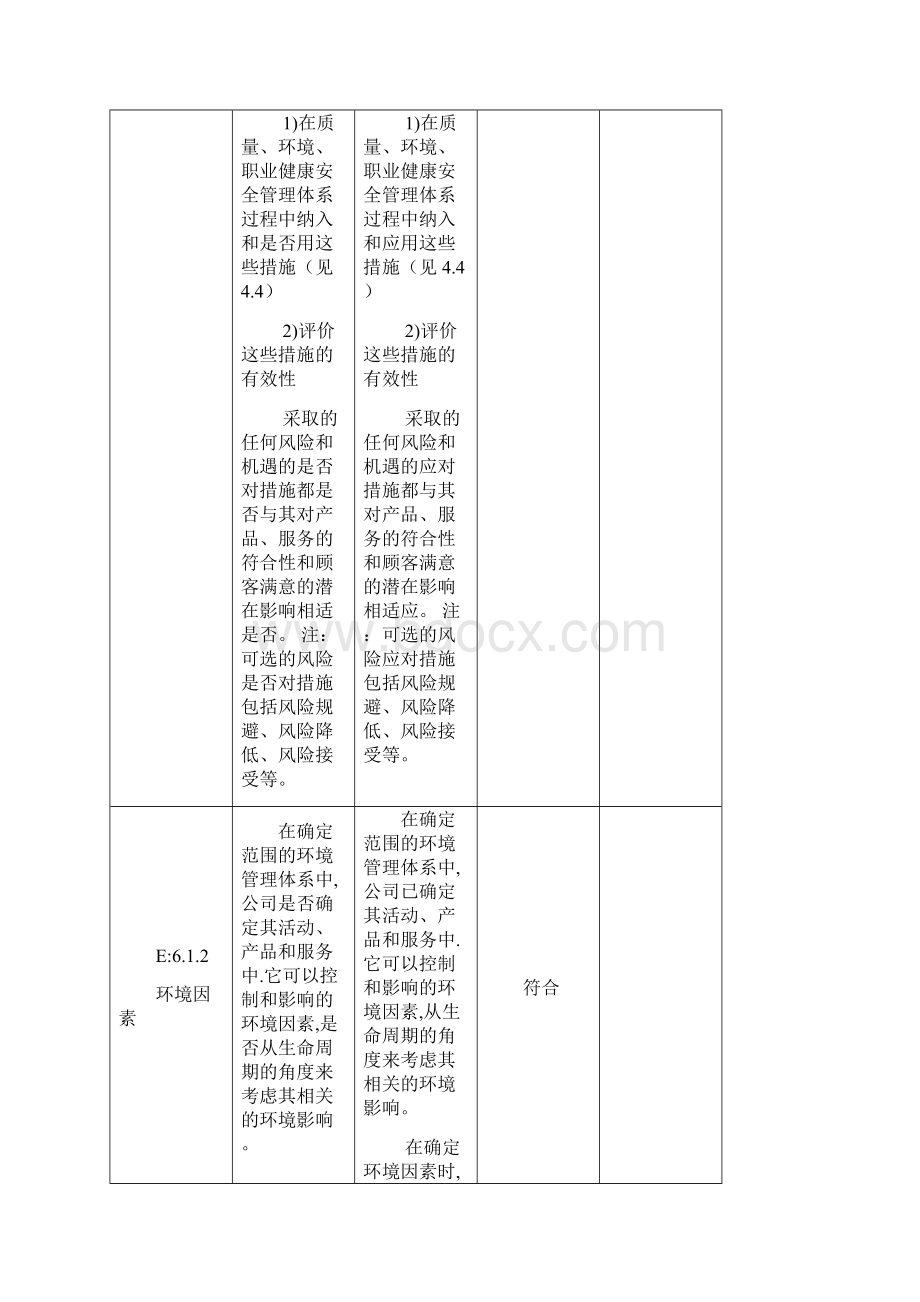 三体系内部审核检查表Word文件下载.docx_第3页