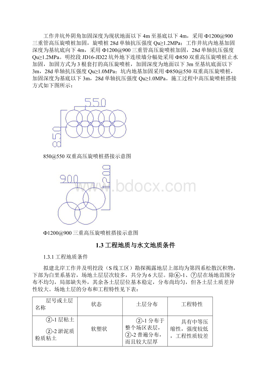 高压旋喷桩施工监理实施细则.docx_第2页