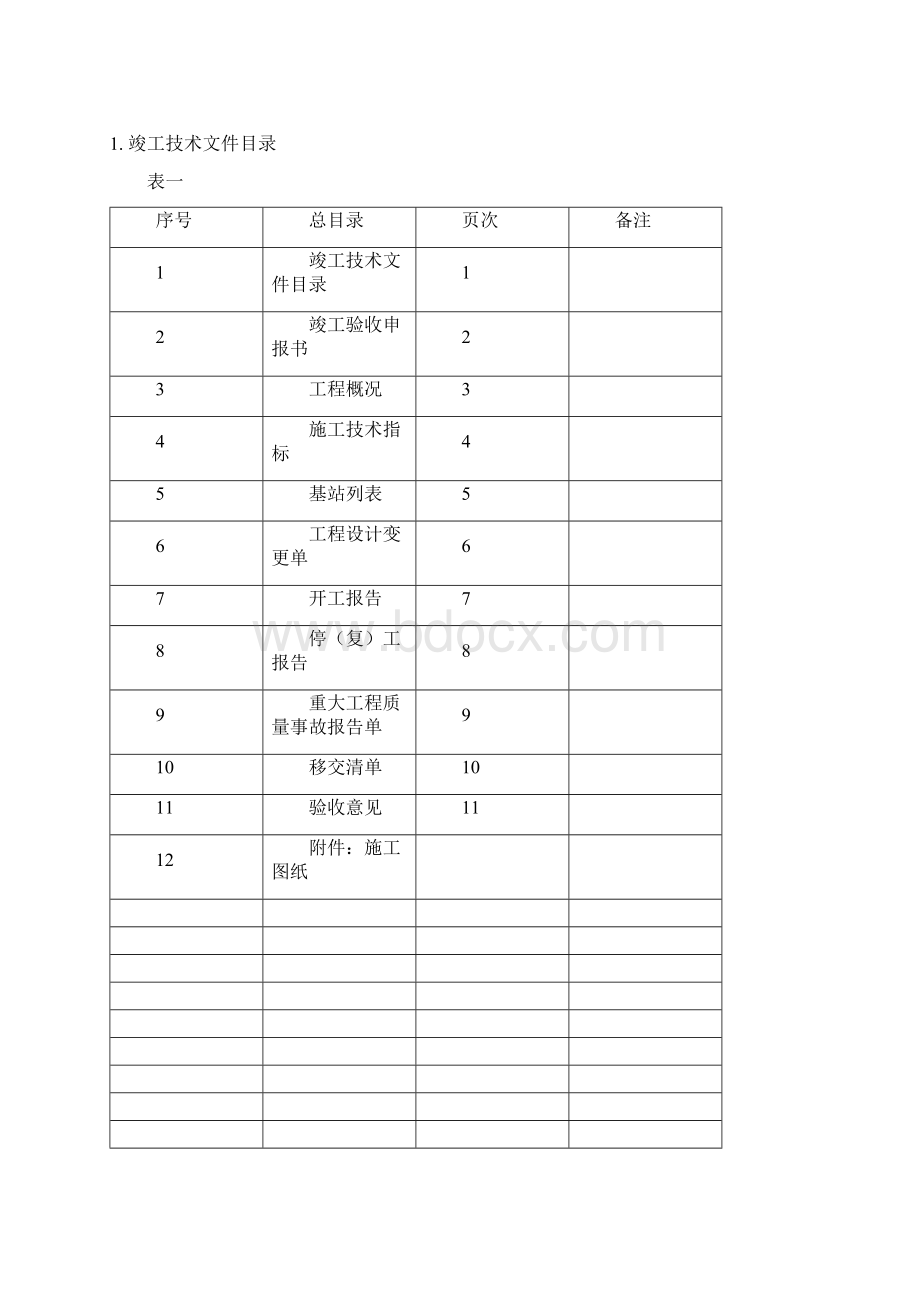 工程竣工资料配套贵港联通Word文档格式.docx_第2页