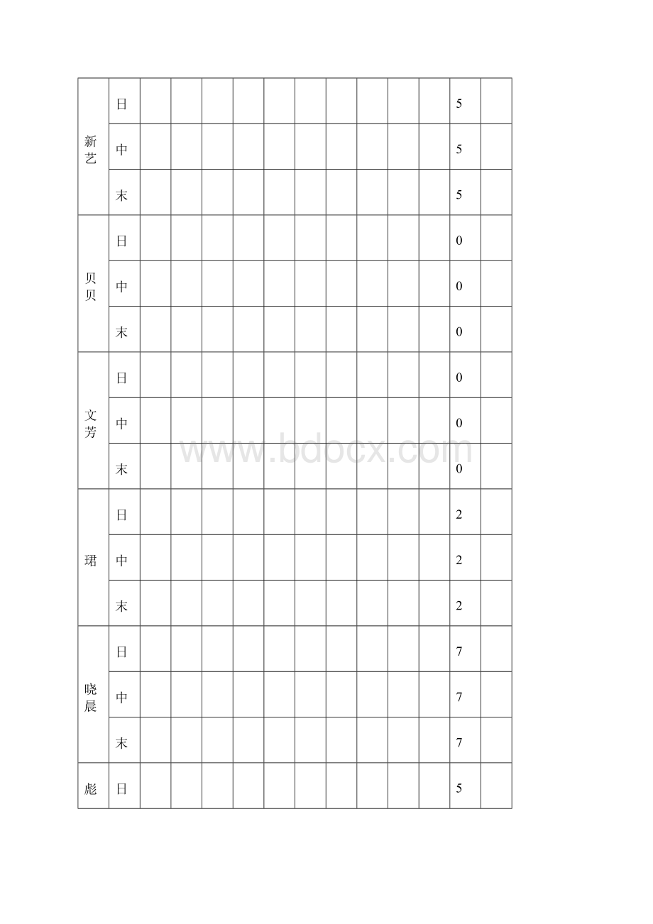 玉林店中学42学生课程考试考核综合评价表.docx_第2页