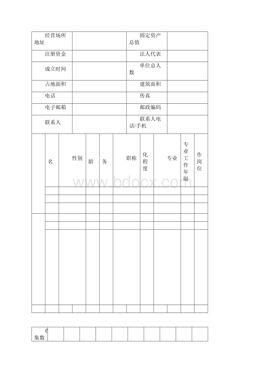 危险废物收集经营许可证申请表模板Word文档格式.docx_第2页