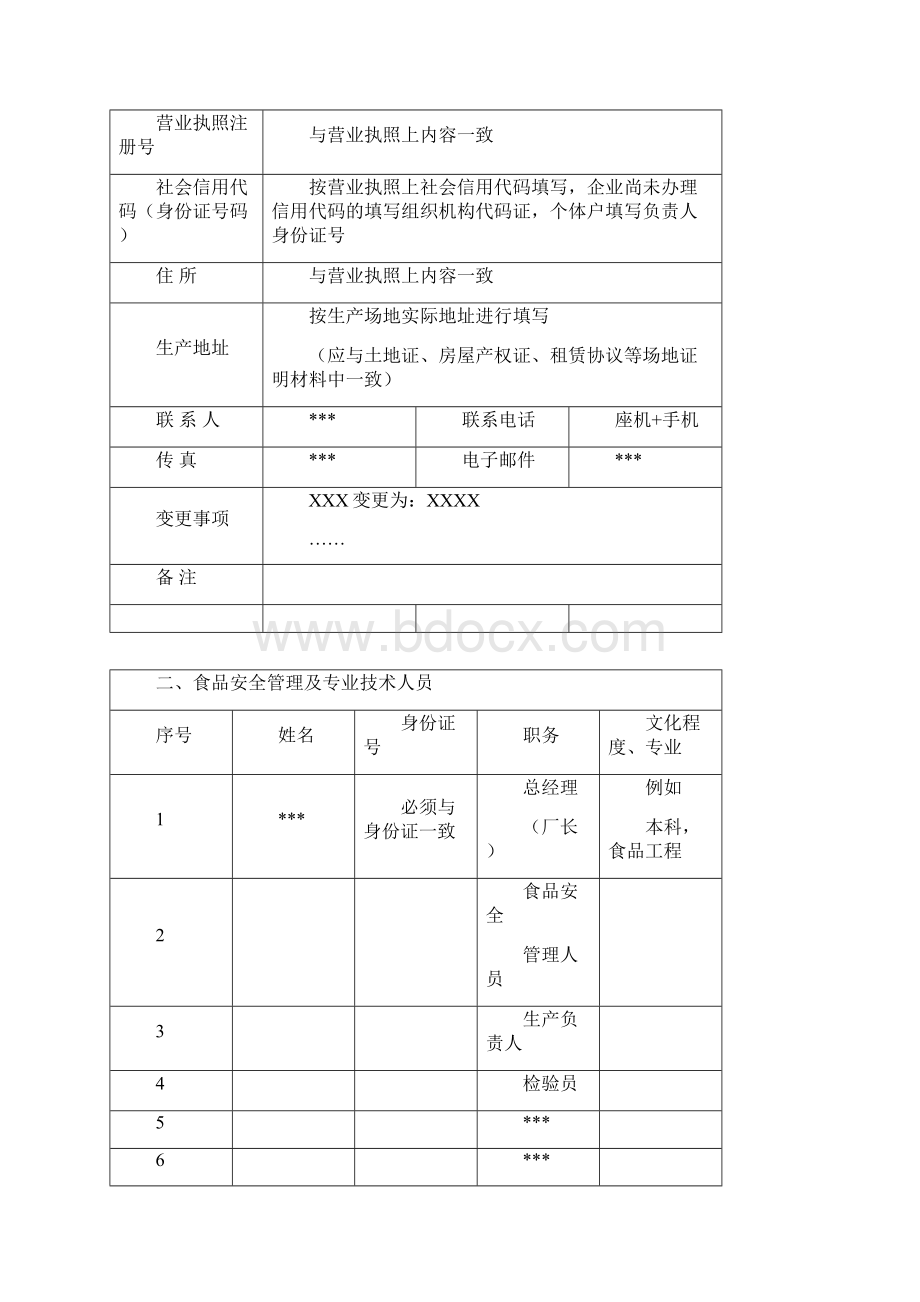 食品生产许可申请书填写样本Word格式文档下载.docx_第2页