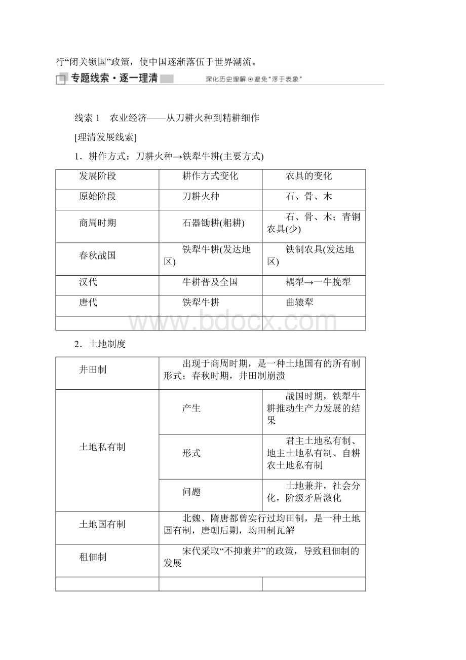 届高考历史二轮复习二权力支配下的农耕文明 古代中国经济的基本结构与特点学案江苏专用.docx_第2页