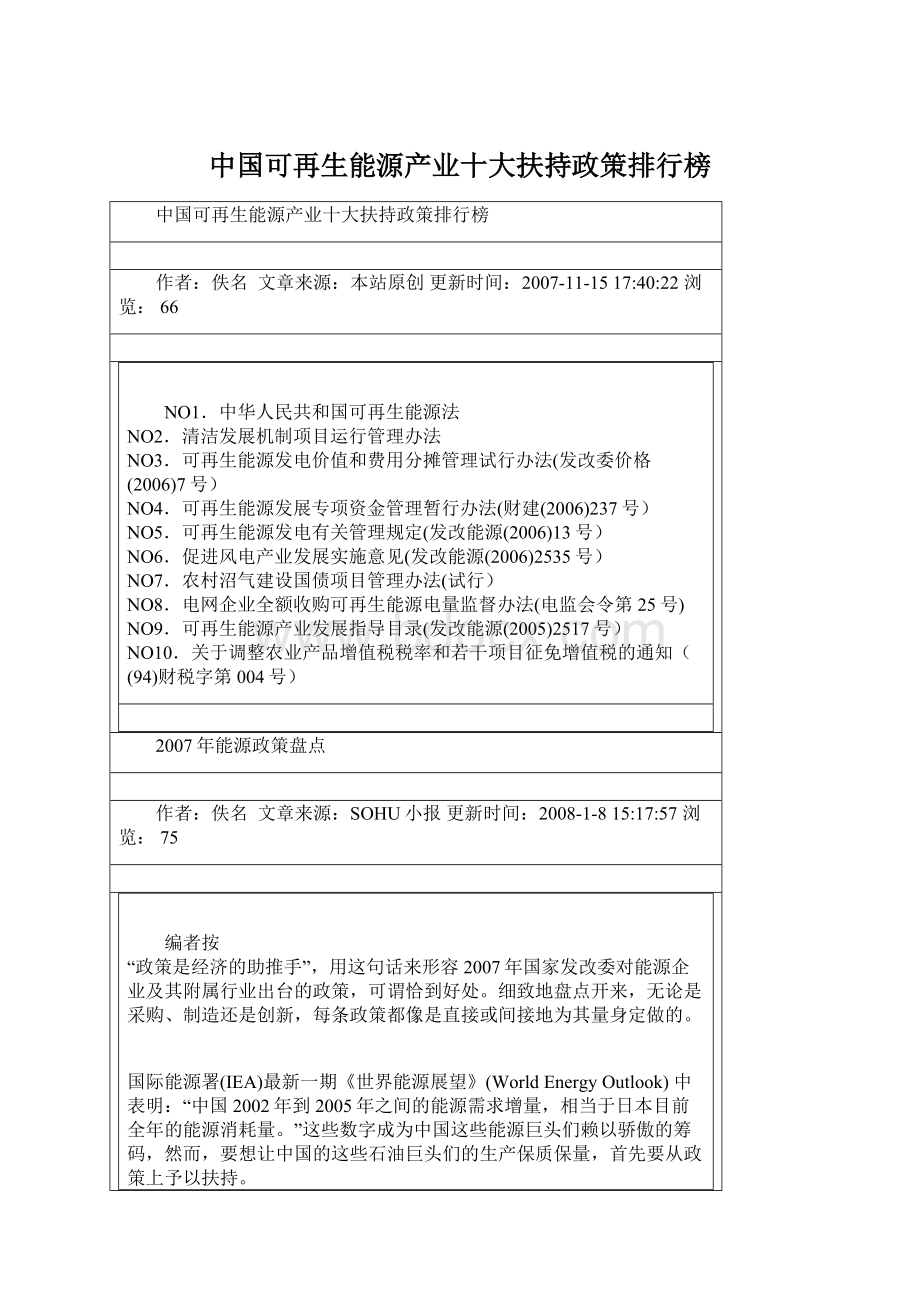 中国可再生能源产业十大扶持政策排行榜.docx_第1页