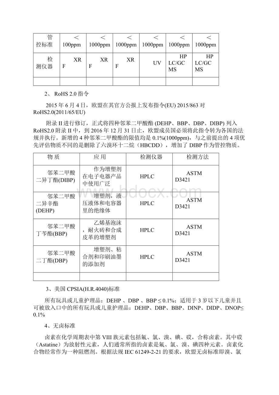 RoHS20检测解决方案.docx_第2页