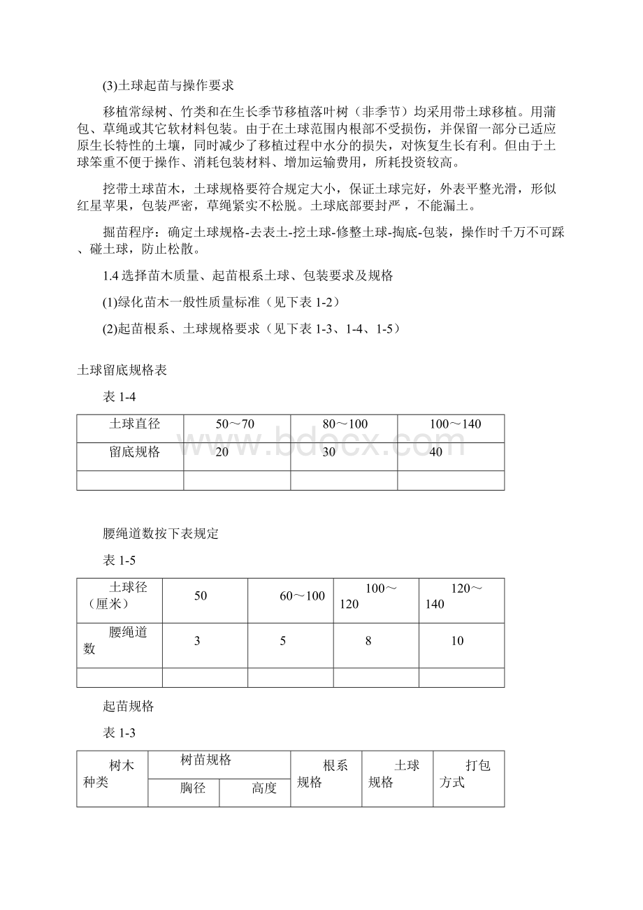 绿化种植工程施工技术方案Word文档下载推荐.docx_第3页