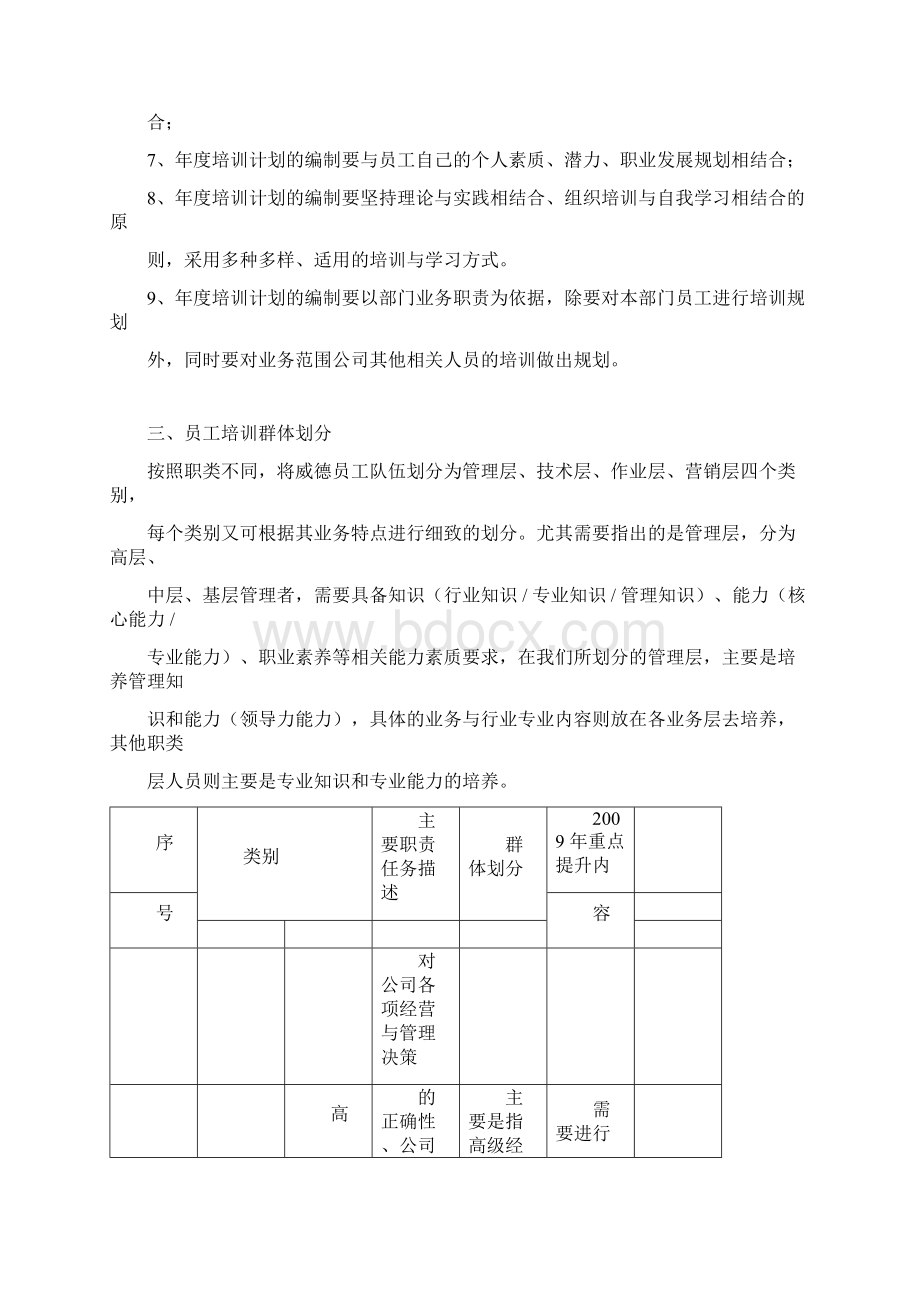 年度培训计划的方案.docx_第3页