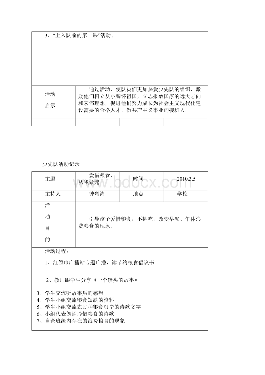 少先队主题活动Word格式文档下载.docx_第3页