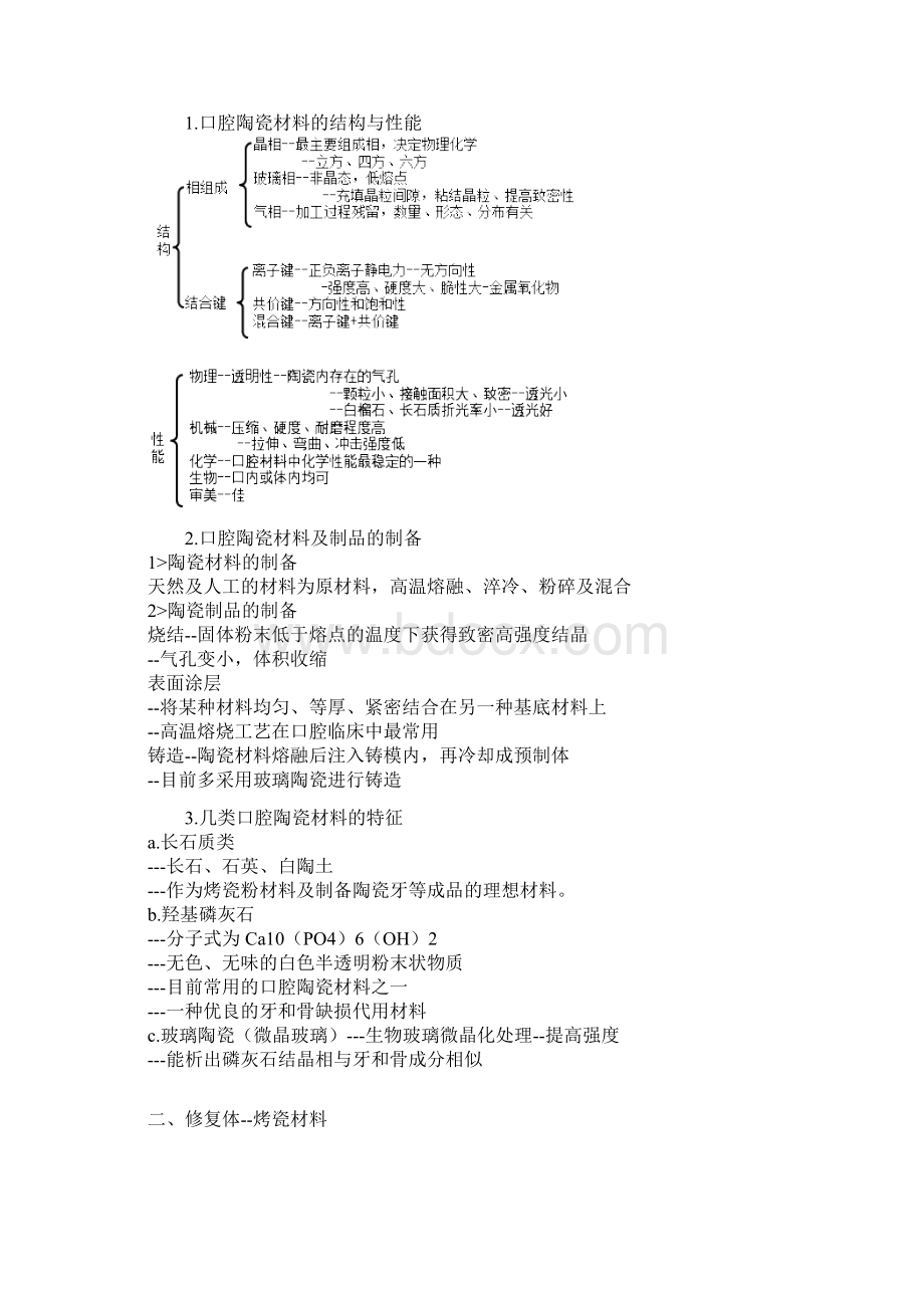 口腔材料学口腔无机非金属材料.docx_第3页