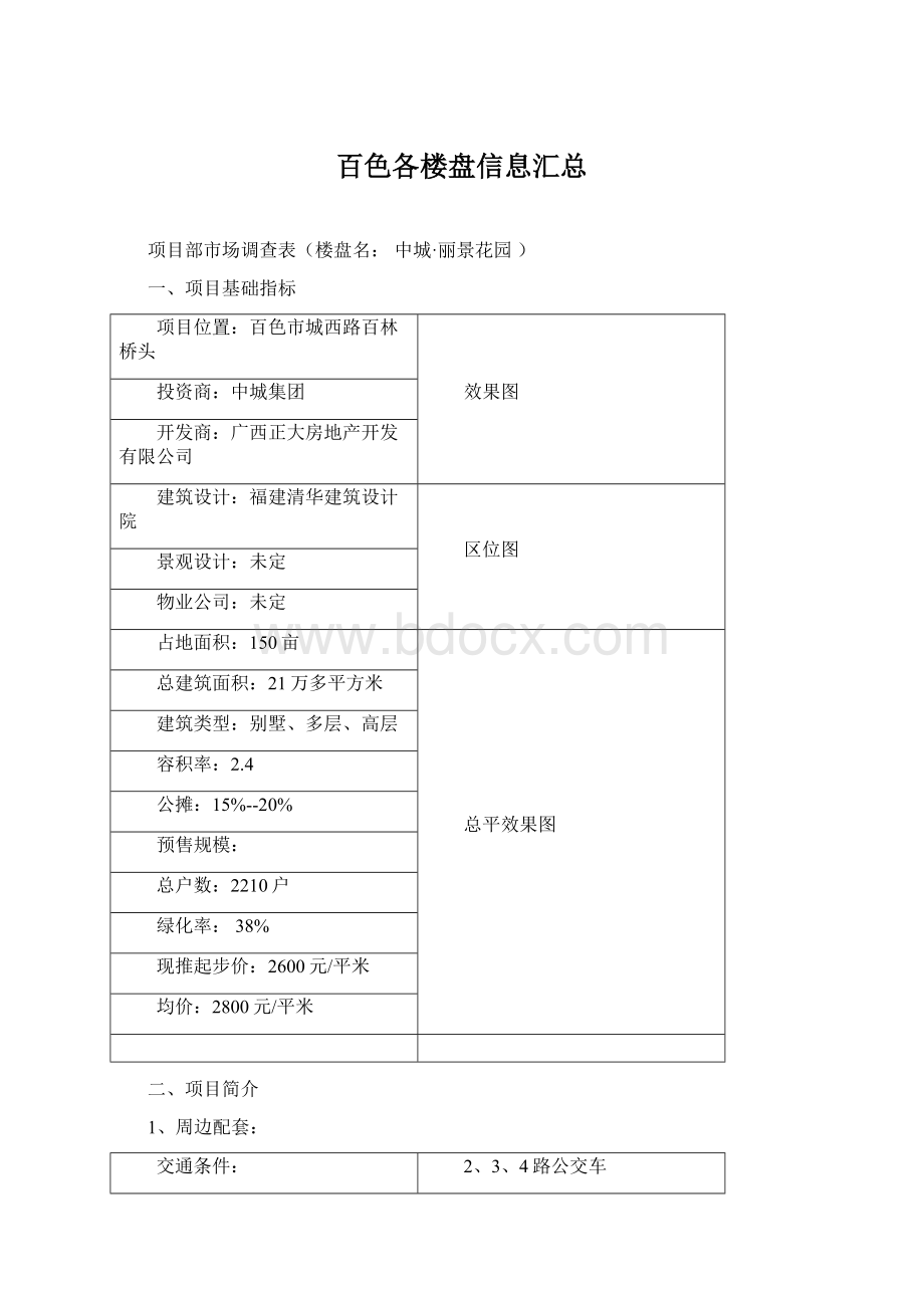 百色各楼盘信息汇总.docx_第1页